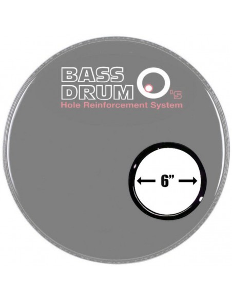BASS DRUM Os AOK6