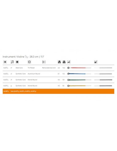 Thomastik THAL-03-12