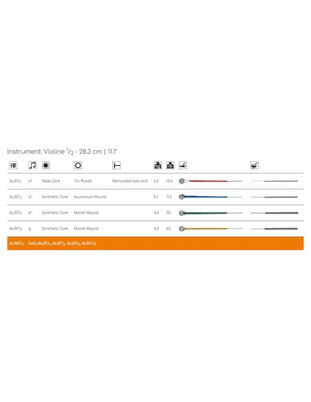 Thomastik THAL-03-12