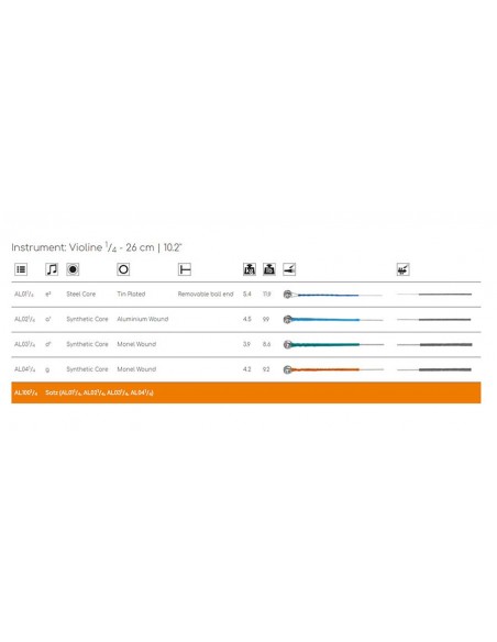 Thomastik THAL-100-14