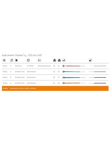 Thomastik THAL-100-16