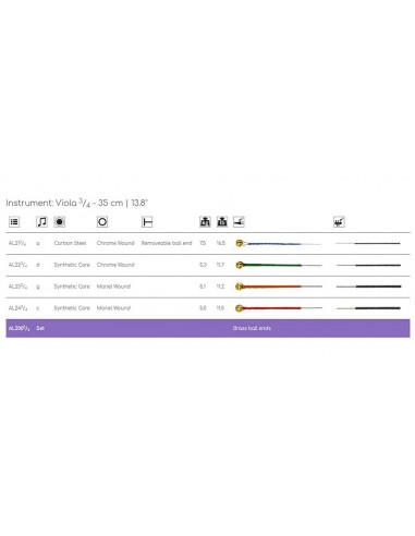 Thomastik THAL-200-34