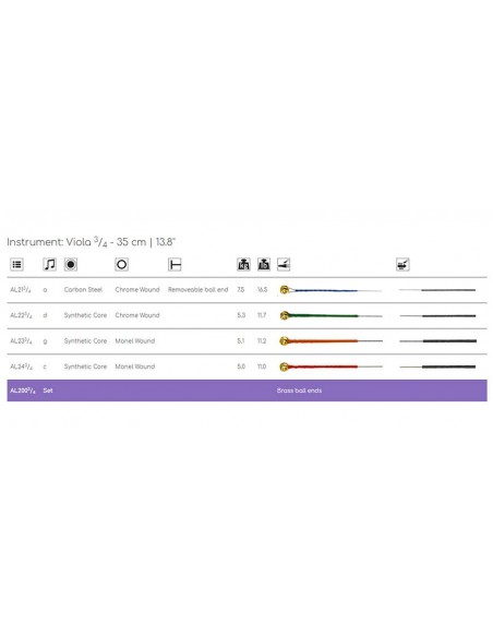Thomastik THAL-200-34