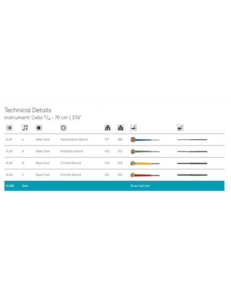 Thomastik THAL-400