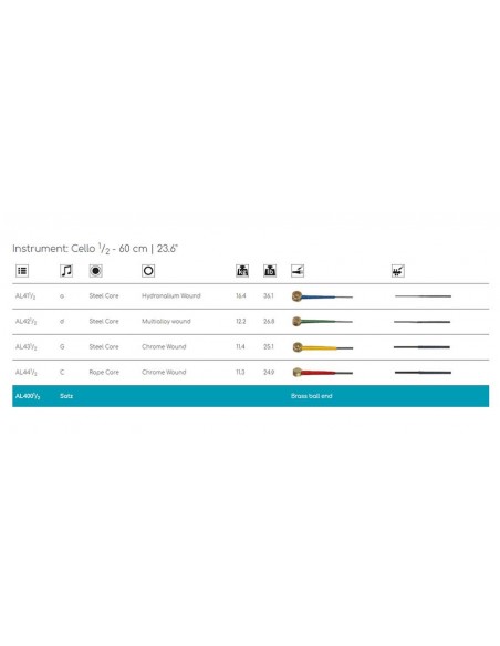 Thomastik THAL-41-12