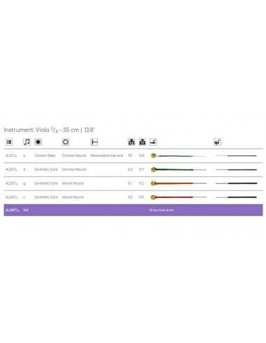 Thomastik THAL-21-34