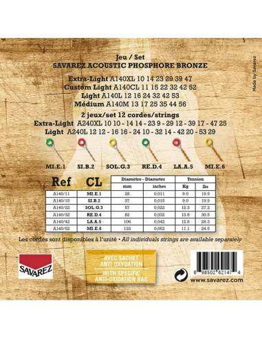 Savarez A140CL