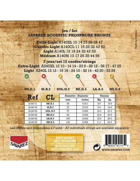 Savarez A140CL