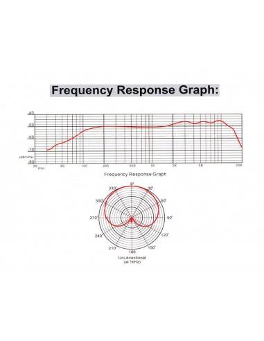 Gatt Audio DM-700