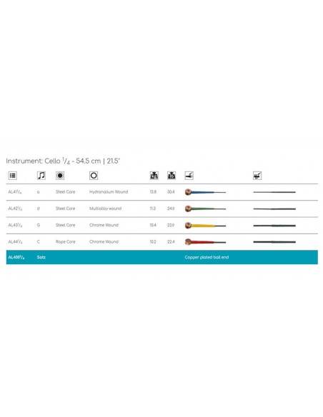 Thomastik THAL-41-14