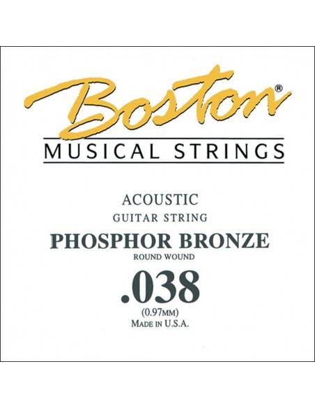 BPH-038