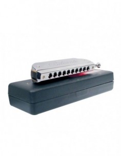HRM-40-CRO