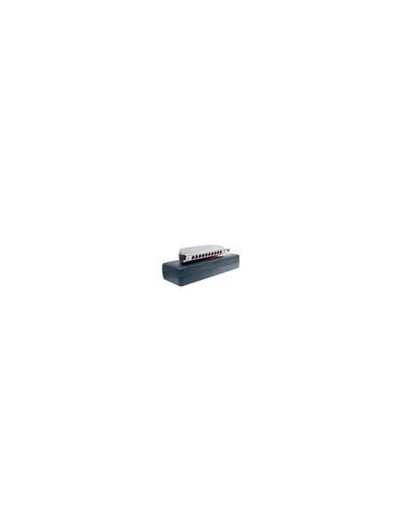 HRM-40-CRO